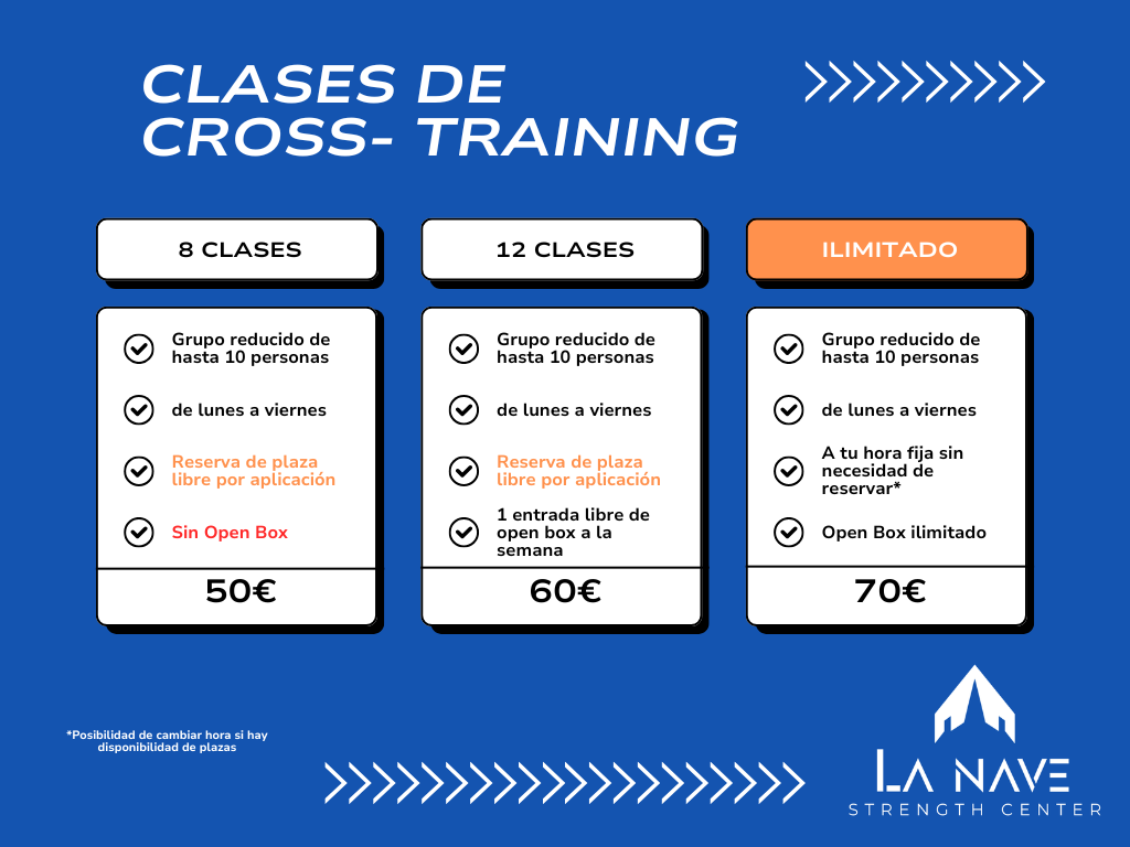 gráfico tabla comparativa precios corporativo y profesional azul y blanco